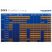 Alpine MRV-F300
