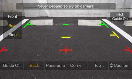 Multi View Rear Camera HCE-C252RD - Back view