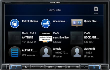 Favourites - Navigation System X802D-U